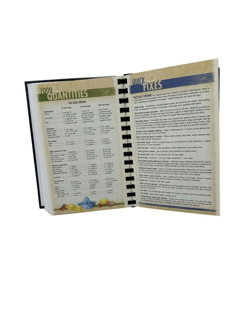 Bel Aire Baptist Church Spiral Bound Cookbook 50th Anniversary Recipes Made USA